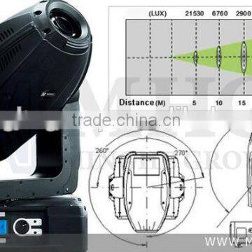 professional stage euipment lighting LED Moving Head Stage Light