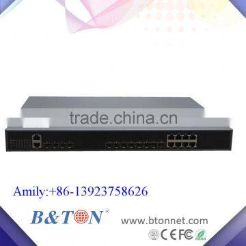 1U 19inch 8 GE Uplink 8 Pon Port FTTH Fiber Optical GPON EPON ONU OLT Optical Line Terminal Equipment photo-2