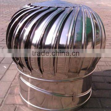 Sinta supply stainless steel wind power Turbine Ventilators