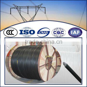 wire and cable for e4lectrical equipments/single core copper cable