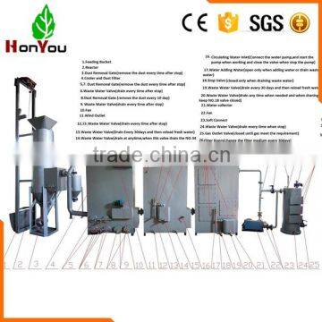 china coal gasifier/coal gasifier/downdraft gasifier wholesale