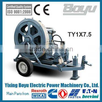 TY1X7.5 Cable Conductor tensioner