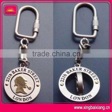 cheap round metal keychain souvenir