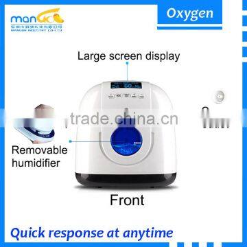 Canadian distributors wanted 220V no battery portable oxygen concentrator for home use as well as car use