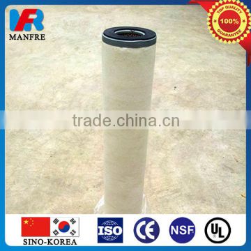 Liquid/Gas Coalescing Filter Cartridges