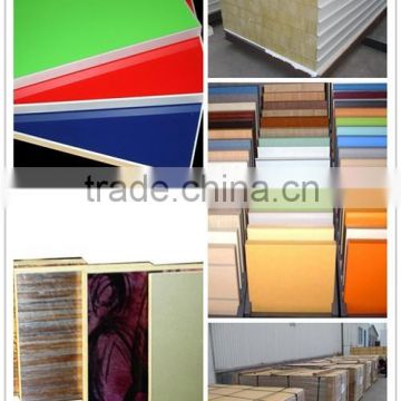 glossy acrylic kitchen cabinets/ door panel for kitchen