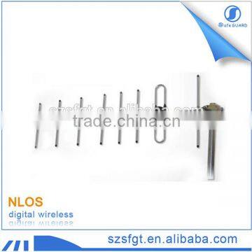 High Gain Long Distance Yagi Antenna for Wireless Signal Reicever