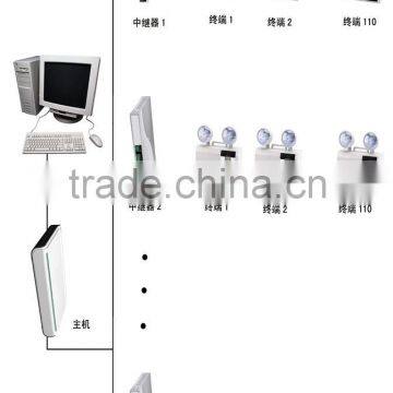 CAN Bus-based Security Collective Control System