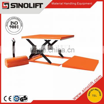 2015 SINOLIFT Hot Sale ETY Series Low Profile Lift Table