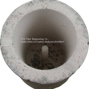 Thermal analysis carbon cup for molten iron analysis