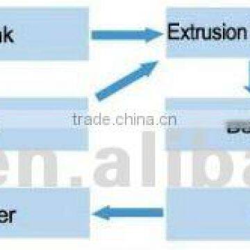 Extrusion Blow Molding Machine photo-2