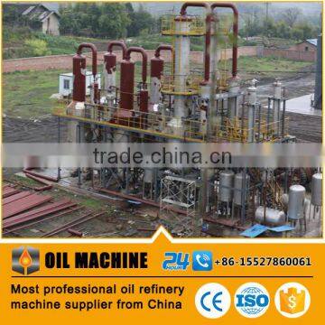 HDC094 ISO CE GB Standard Petroleum Refining and Petrochemicals Oil Refinery Engineering Oil and Gas Refining and Marketing photo-4