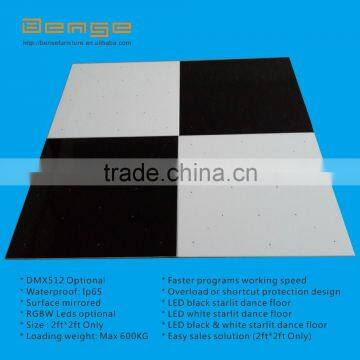 Starlit Sky Night Plastic Waterproof Disco Bar Ktv Clb LED Dance Floor photo-3