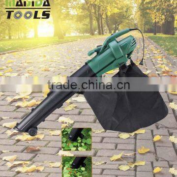 single and variable speed leaf BLOWER 7108 in yongkang