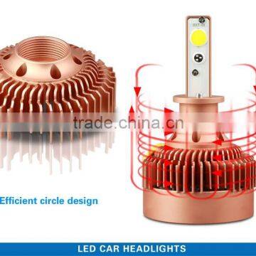 Good Material Quality Auto LED Head Light Latest 12V For All Car