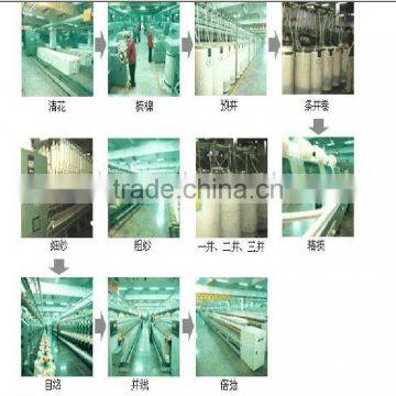 Hot Selling Hebei PVA Yarn for Weaving photo-5