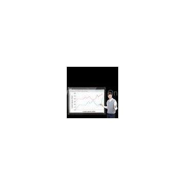 Office USB Interactive Whiteboard To Presentation , All In One