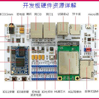 MT7688AN/MT7628NN WiFi ModuleIOT Getway Development Motherboard Serial Transmission 4G to WiFi photo-2