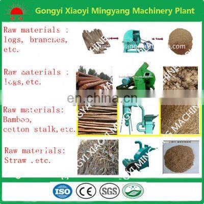 Factory Price 800kg per Hour Energy Saving Rice Husk Hammer Mill Crusher With ce Approved photo-3
