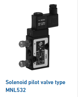 Пневматический электромагнитный распределитель 3/2 и 5/2 - путевой с интерфейсом NAMUR для пневматических приводов