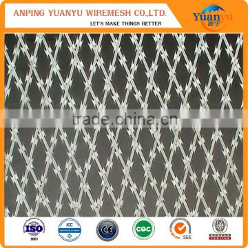 Welded razor barbed wire into mesh type