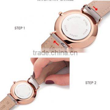 Hot Product Simple Design Cocean Military Watches Unisex Watch photo-5