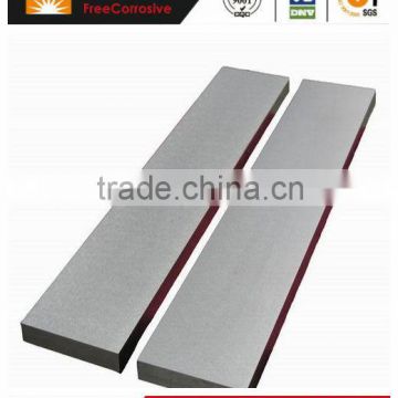 Best price tantalum sheet