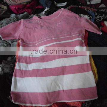 Alibaba China wholesale used clothing for sale