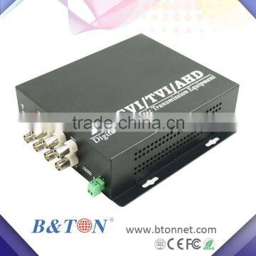 HD-CVI/TVI/AHD to Fiber 1080P photo-4