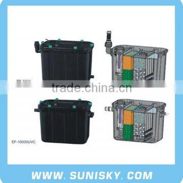 China Manufacture UV Aquarium Filter External Canister photo-2