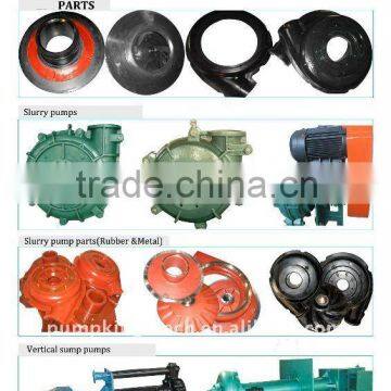 mining pump parts: slurry spare parts, mud pumps