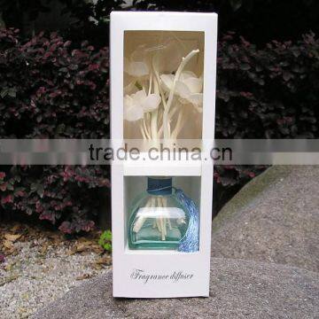 Silk Ribbon Hot Sale 50ml Luxury Lavender Scent Reed Diffuser for Home Decoration photo-5