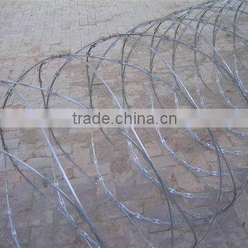 Hot Galvanized Razor Wire Flat Wrap