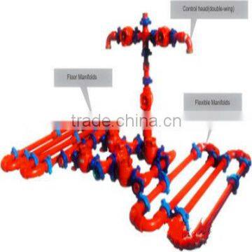 API High pressure ground test units