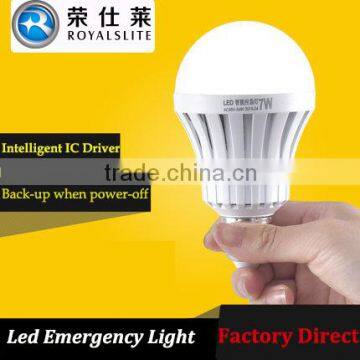 7w 1800mA Battery Backup Led Rechargeable Emergency Light 7w 1800mA Battery Backup Led Rechargeable Emergency