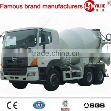 Howo 12m3 Concrete Mixer Truck,howo 6x4 Concrete Mixer Truck,howo 8 Cubic Meters Concrete Mixer Truck