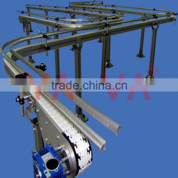 pharmaceuticals industry transfer flexlink conveyor system