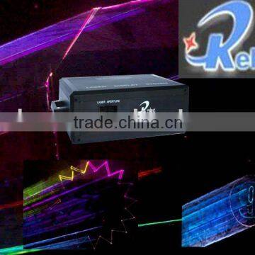 1W RGB 7 color animation laser display system