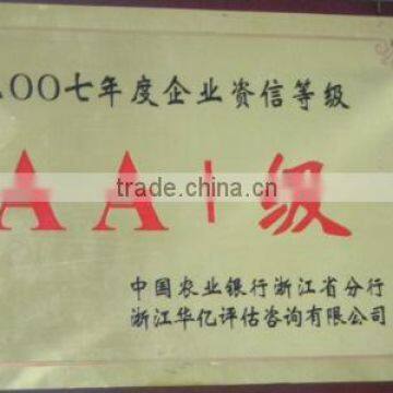 Credit Grade Certification