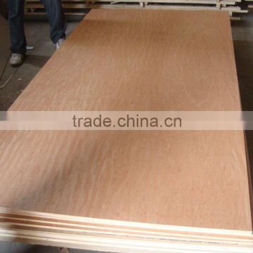 plywood price