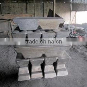 HOT SELL !!! aluminium alloy ingot ADC12/AL ADC12