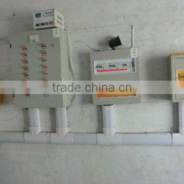 Automatic Poultry Environment Controller System
