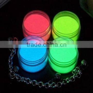 Glow in dark pigment strontium aluminate powder