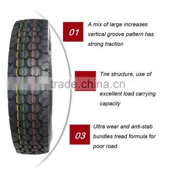 Annaite radial truck tire 1000R20 1100R20