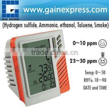 Wallmount/Desktop VOC Monitor Tester Temperature Relative Humidity RH Volatile Organic Compound Meter 0~30ppm Range Taiwan Made