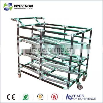 pipe joint system , pipe rack joint system,lean pipe