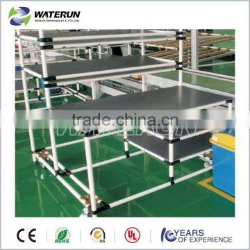 Pipe Joint System , Pipe Rack Joint System,lean Pipe photo-4