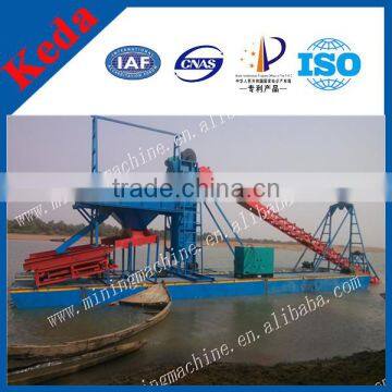 Sand Bucket Wheel Dredger In Stock