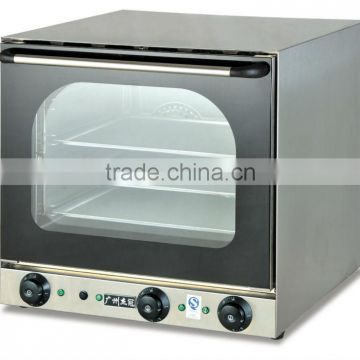 perspective convection oven