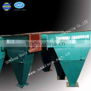 Gold mining Hydraulic classification box